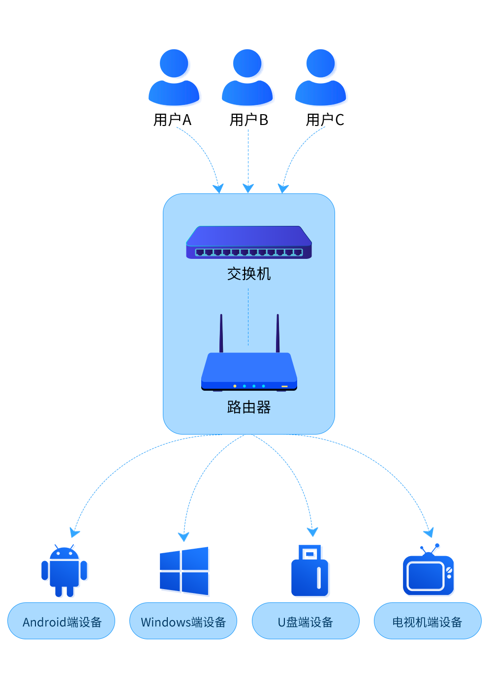 Ezposter拓補圖設計.png